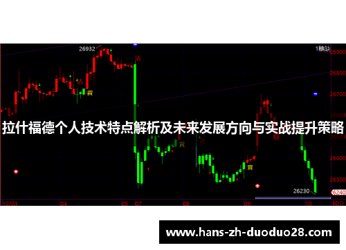 拉什福德个人技术特点解析及未来发展方向与实战提升策略