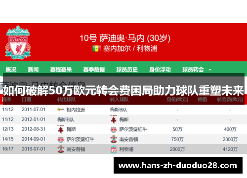 如何破解50万欧元转会费困局助力球队重塑未来