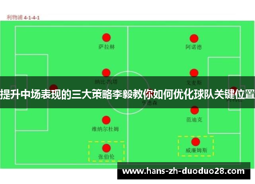 提升中场表现的三大策略李毅教你如何优化球队关键位置