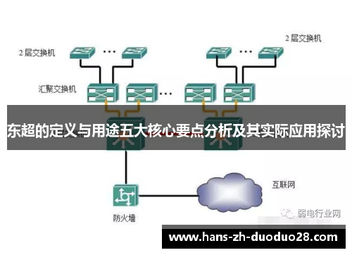 东超的定义与用途五大核心要点分析及其实际应用探讨 东超的定义与用途五大核心要点分析及其实际应用探讨