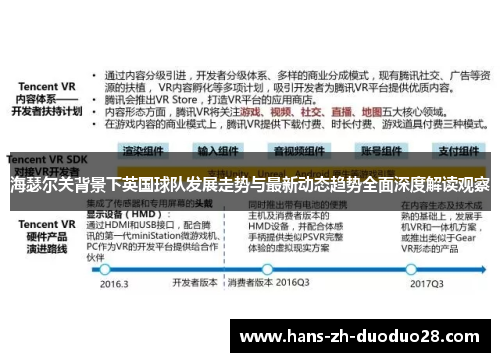 海瑟尔关背景下英国球队发展走势与最新动态趋势全面深度解读观察