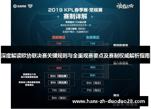 深度解读欧协联决赛关键规则与全面观赛要点及赛制权威解析指南