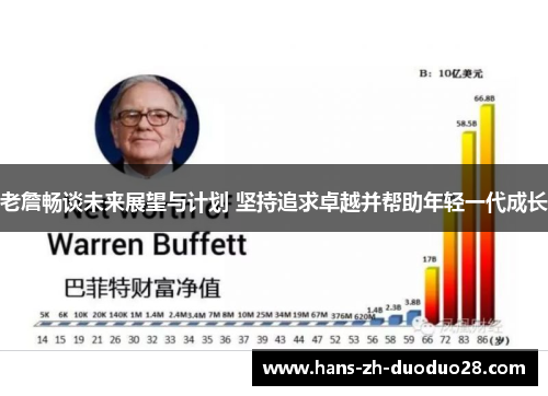 老詹畅谈未来展望与计划 坚持追求卓越并帮助年轻一代成长 老詹畅谈未来展望与计划 坚持追求卓越并帮助年轻一代成长