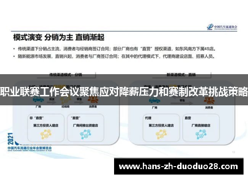 职业联赛工作会议聚焦应对降薪压力和赛制改革挑战策略 职业联赛工作会议聚焦应对降薪压力和赛制改革挑战策略