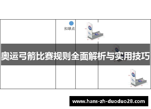 奥运弓箭比赛规则全面解析与实用技巧 奥运弓箭比赛规则全面解析与实用技巧