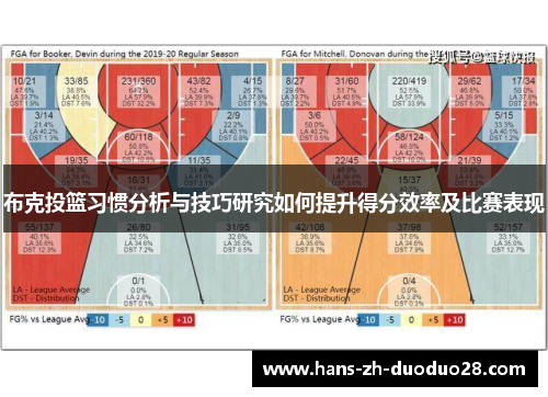 布克投篮习惯分析与技巧研究如何提升得分效率及比赛表现