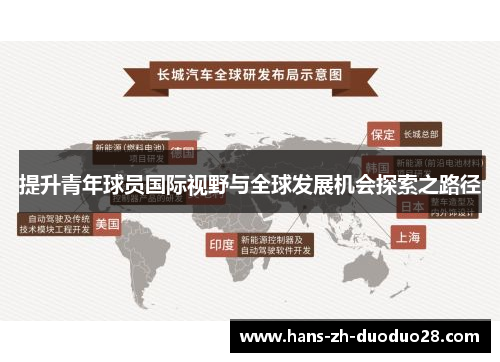 提升青年球员国际视野与全球发展机会探索之路径