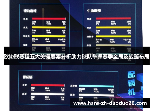 欧协联赛程五大关键要素分析助力球队掌握赛季全局及战略布局 欧协联赛程五大关键要素分析助力球队掌握赛季全局及战略布局