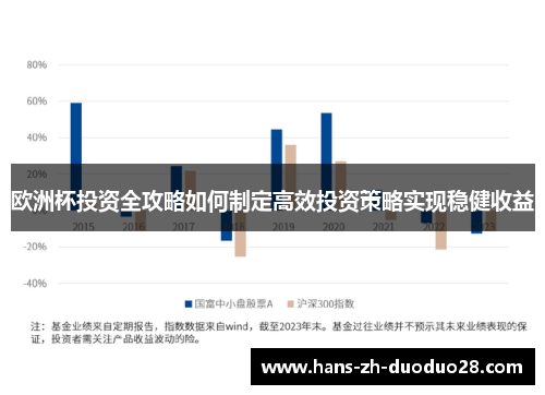 欧洲杯投资全攻略如何制定高效投资策略实现稳健收益 欧洲杯投资全攻略如何制定高效投资策略实现稳健收益