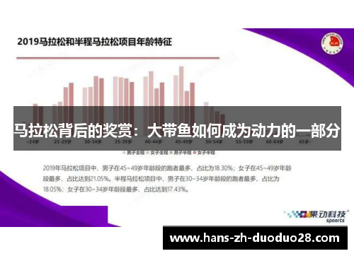 马拉松背后的奖赏:大带鱼如何成为动力的一部分 马拉松背后的奖赏:大带鱼如何成为动力的一部分